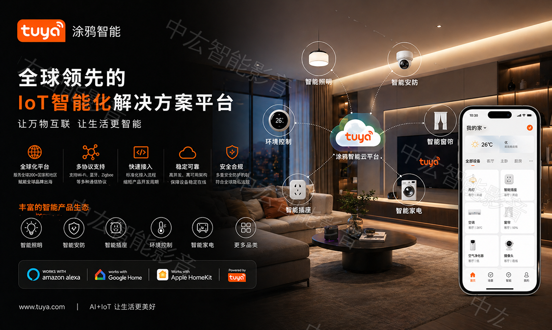 无线智能-涂鸦 Tuya产品列表