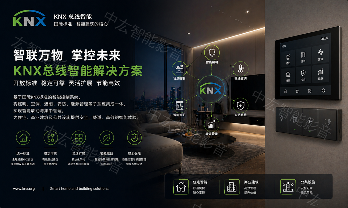 KNX总线智能-乐可思 Leax产品列表